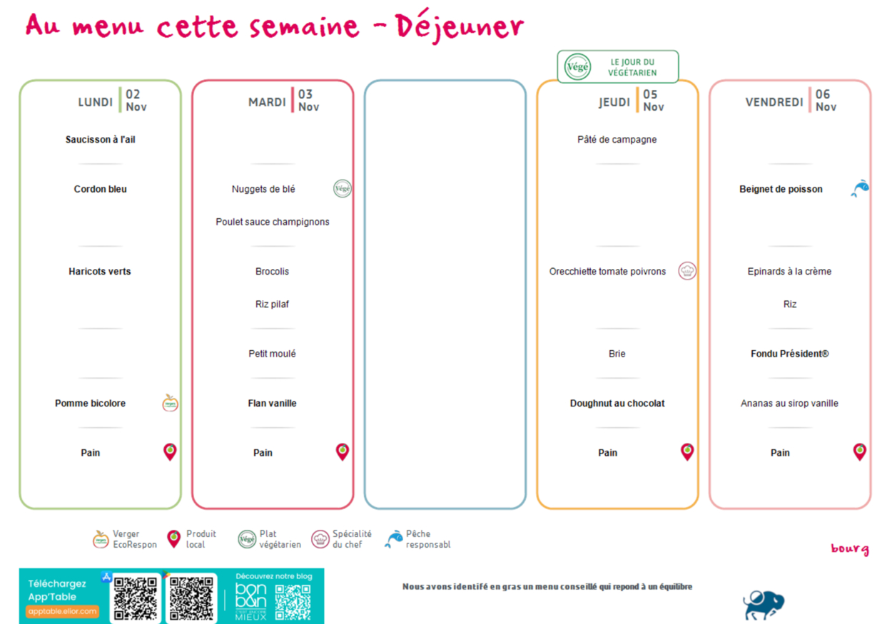 Menu du 2 au 6 novembre