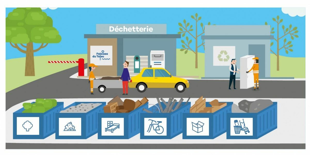 liste_decheteries